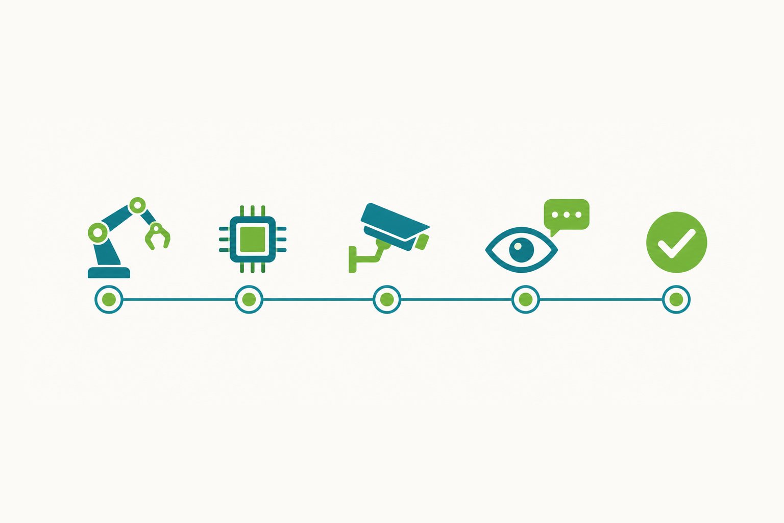 What changed in AI in 2026: 5 things that matter for real projects